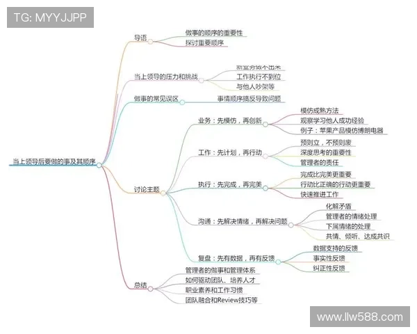 杰出青年企业家如何在现代商业竞争中脱颖而出打造创新与领导力的成功之路